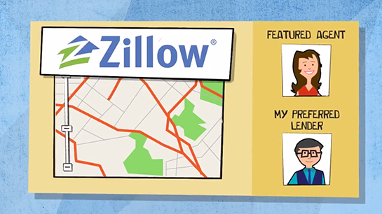 How to Co-Market with Zillow - Instructional Video - Ovation Solutions